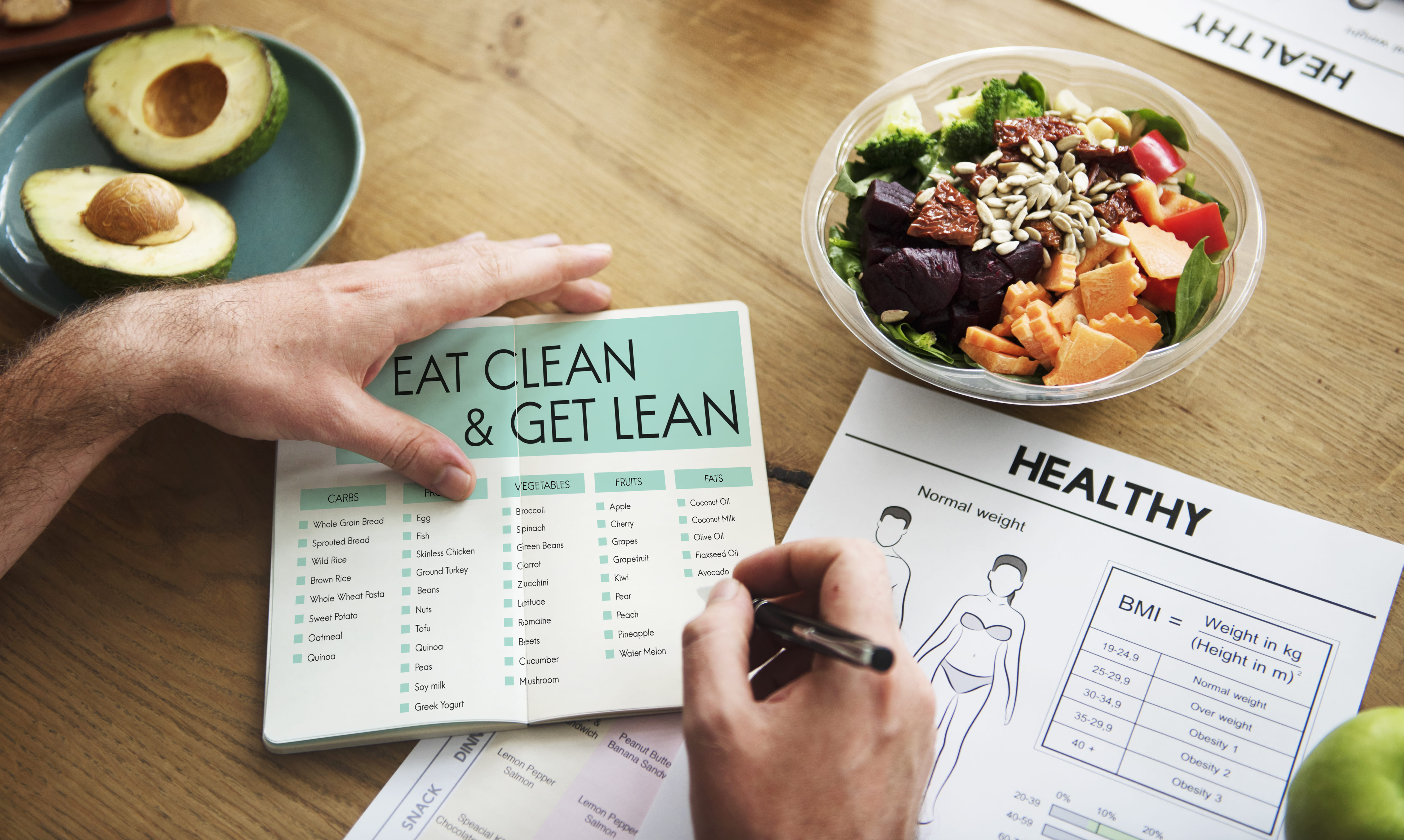 Inilah Program Diet Sehat untuk Turunkan Berat Badan yang Bisa Anda Coba!